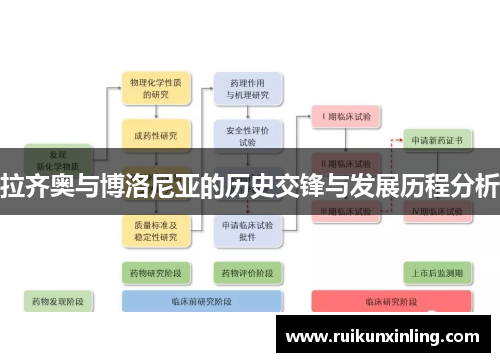 拉齐奥与博洛尼亚的历史交锋与发展历程分析