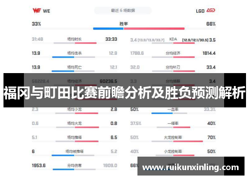 福冈与町田比赛前瞻分析及胜负预测解析
